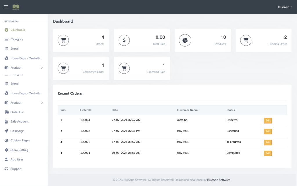 admin panel ecommerce website